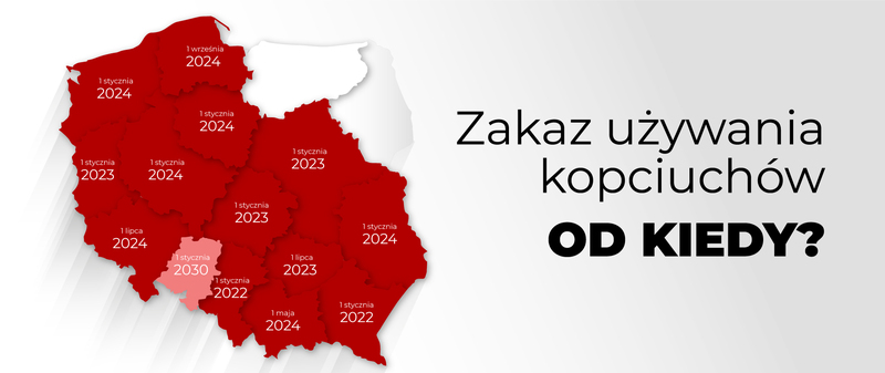 Uchwały antysmogowe w Polsce