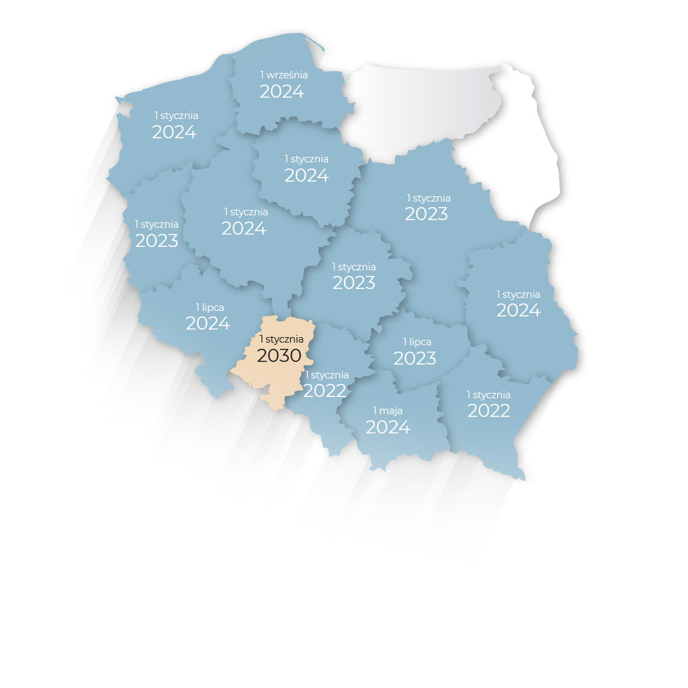 Zakaz używania kopciuchów - od kiedy?